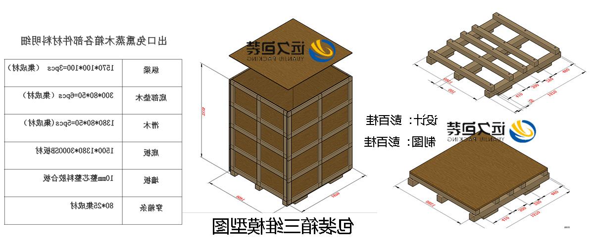 <a href='http://yw.jieyangw.com/'>买球平台</a>的设计需要考虑流通环境和经济性